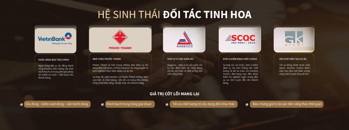 DỰ ÁN CĂN HỘ DESTINO CENTRO KHU TÂY TP.HCM [BẢNG GIÁ MỚI NHẤT]