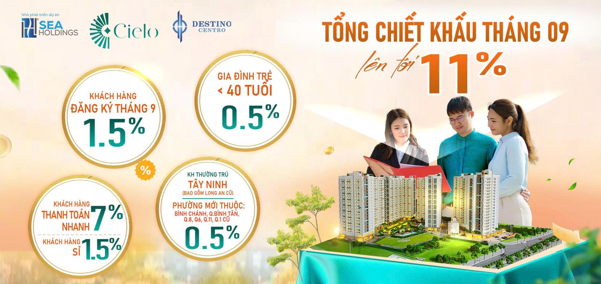 DỰ ÁN CĂN HỘ DESTINO CENTRO KHU TÂY TP.HCM [BẢNG GIÁ MỚI NHẤT]