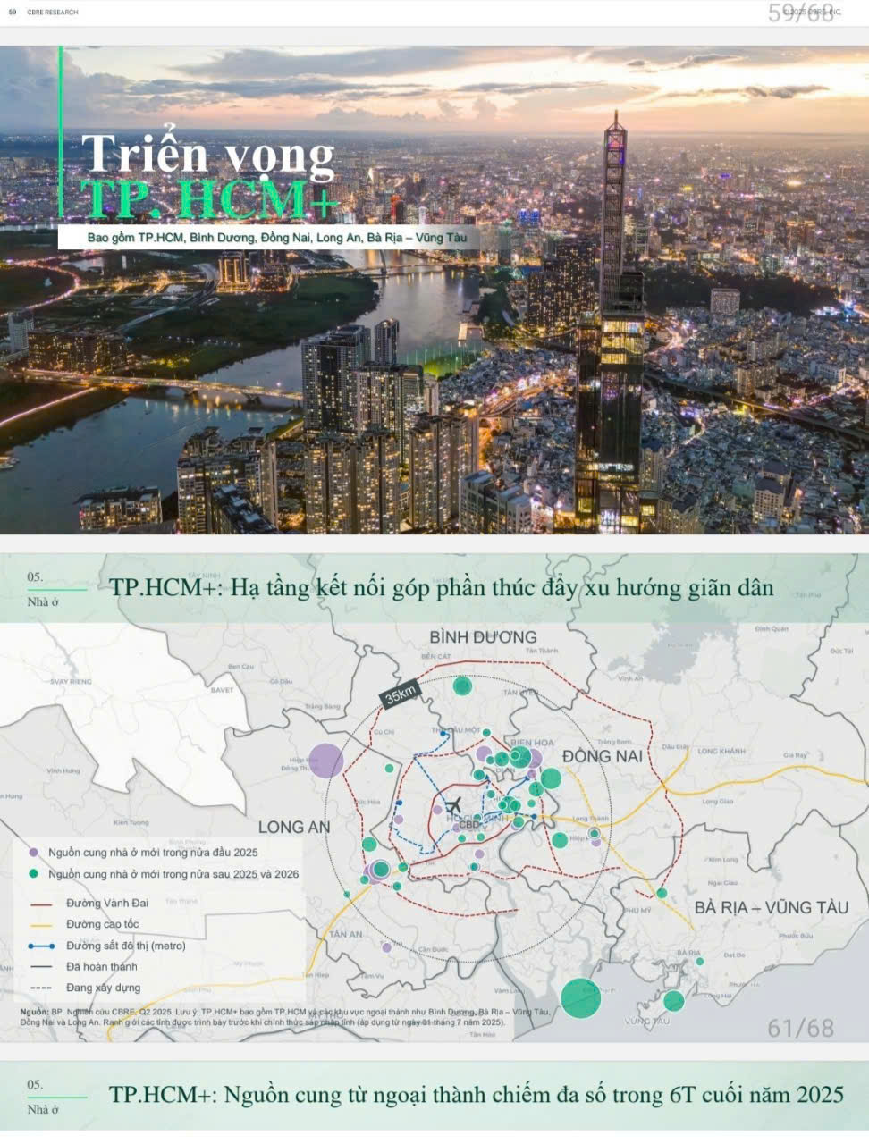Bất động sản khu lớn Tây TP Hồ Chí Minh nhộn nhịp với những cuộc “đổ bộ” từ các ông lớn