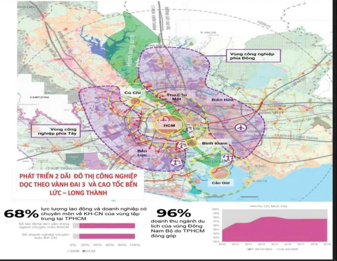 Tiêu chuẩn lựa chọn bất động sản là pháp lý, giá trị, thanh khoản. Dù mua ở hay đầu tư thì Quý khách cũng nên xem bất động sản mình đang lựa chọn gần những trung tâm nào, có ý nghĩa gì đối với sử nghiệp, chất lượng cuộc sống và kế hoạch tích lũy tài sản của mình