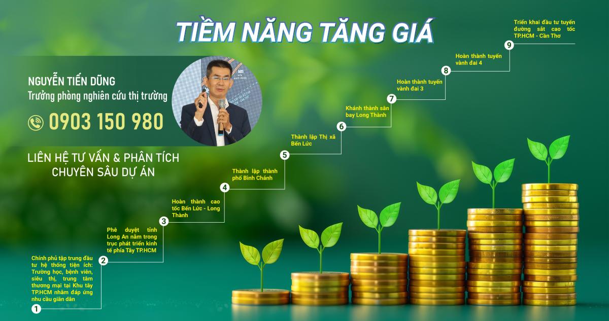 DỰ ÁN CĂN HỘ DESTINO CENTRO KHU TÂY TP.HCM [BẢNG GIÁ MỚI NHẤT]