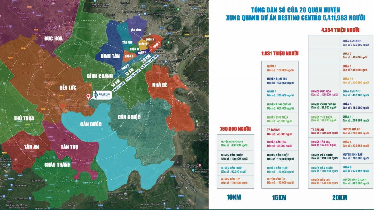 Destino Centro có lợi thế gì, có giá trị gì khác biệt để thu hút nhà đầu tư và cạnh tranh với các dự án khác.